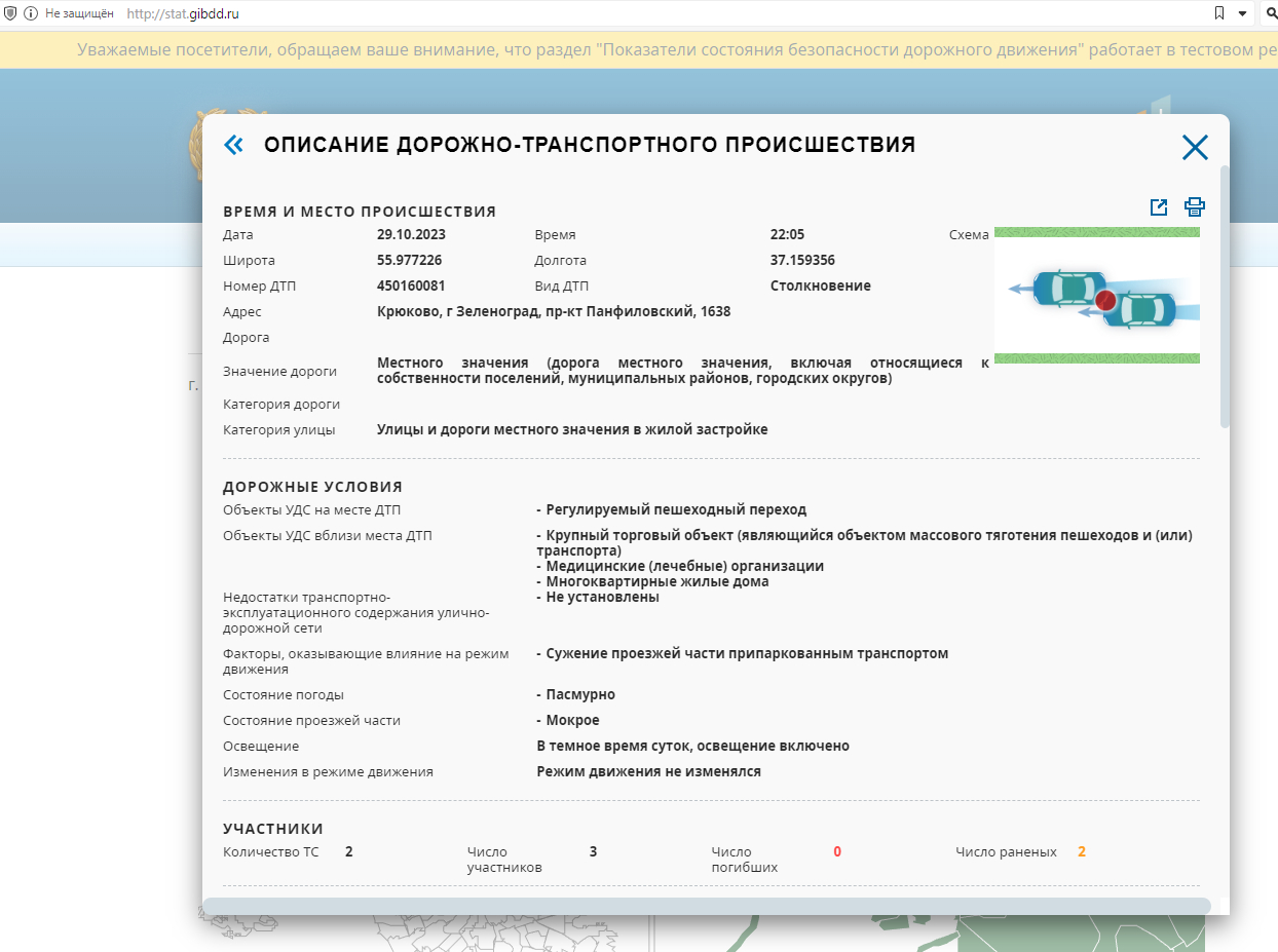 Зеленоградский эксперимент ЦОДД с режимами работы светофоров - Страница 16  - ПДД, БДД, штрафы - Форум Roads.Ru