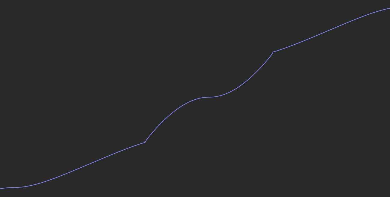 python-shift-numpy-array-data-to-make-it-only-grow-stack-overflow