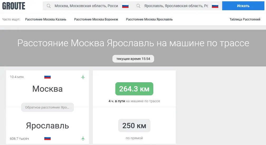 gRoute.ru - инструмент для расчета расстояний между городами